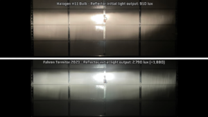H10 LED headlight