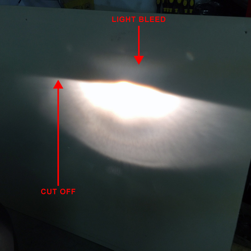XenonDepot HID