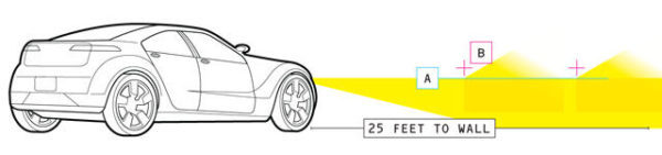 How To Adjust Headlights - An Essential Guide To Adjusting Headlights