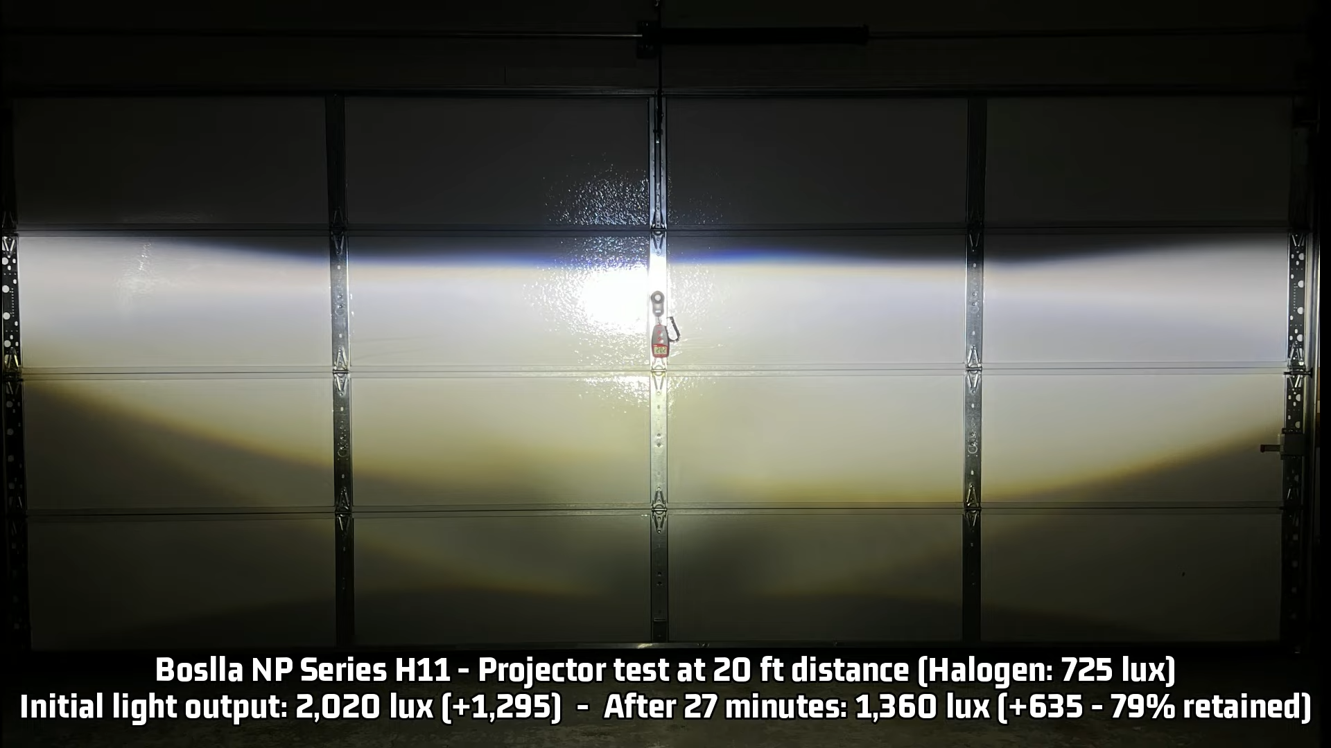 MEGA BRIGHT! Boslla NP LED Headlight Upgrade Review And Lux Test 541