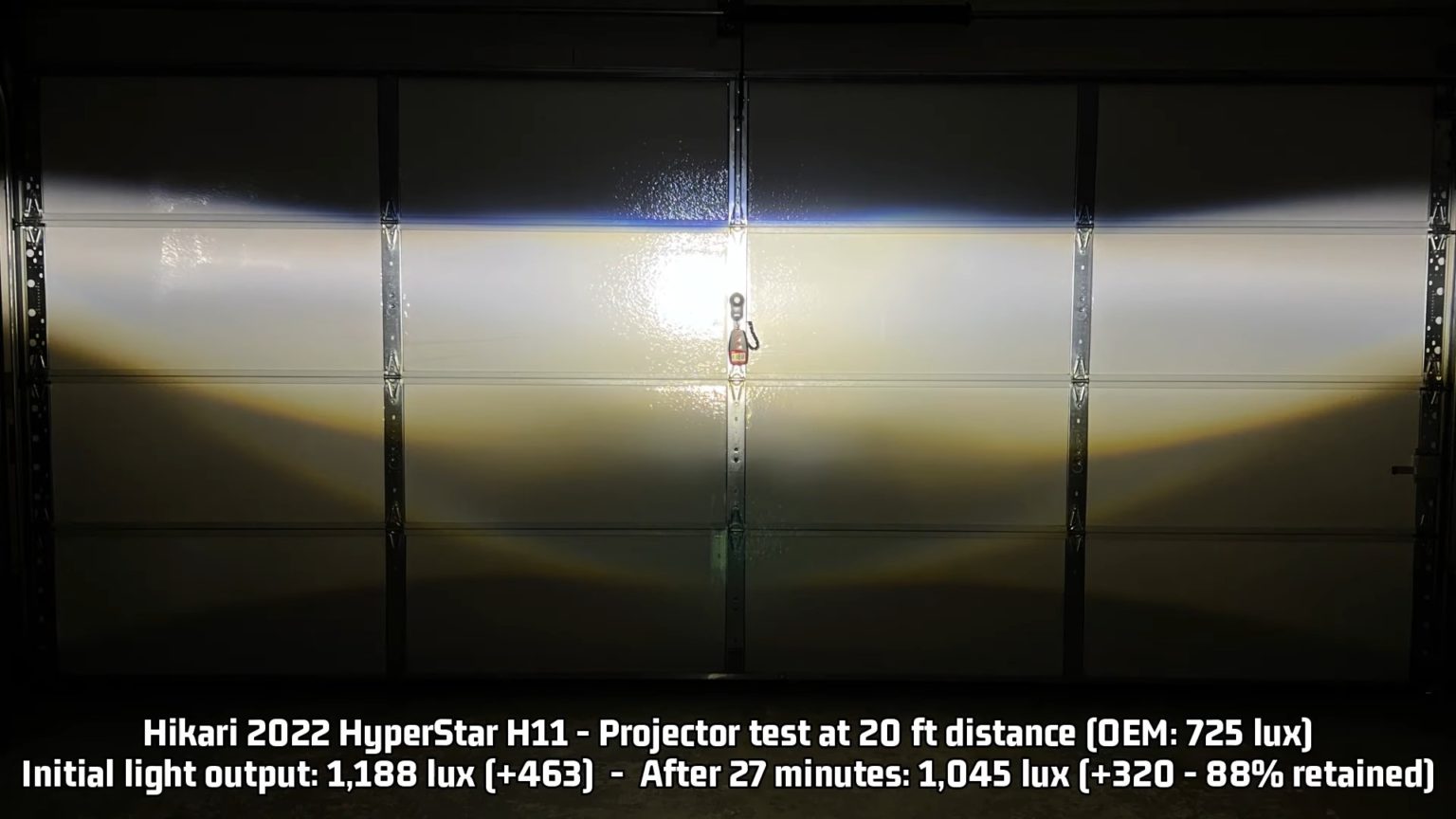 The 5 Best LED Headlight Bulbs Of 2022 Headlight Reviews