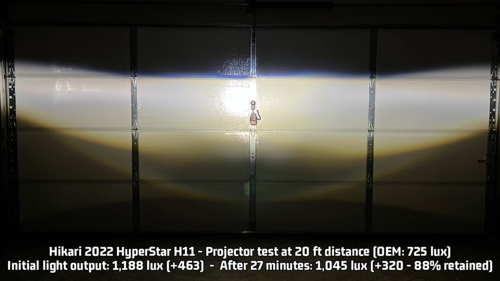 Brightness11024x576 Headlight Reviews