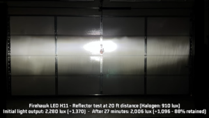 H4 LED Headlight