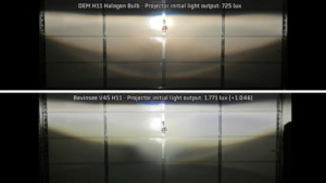 Brightest 9011 Headlight Bulbs