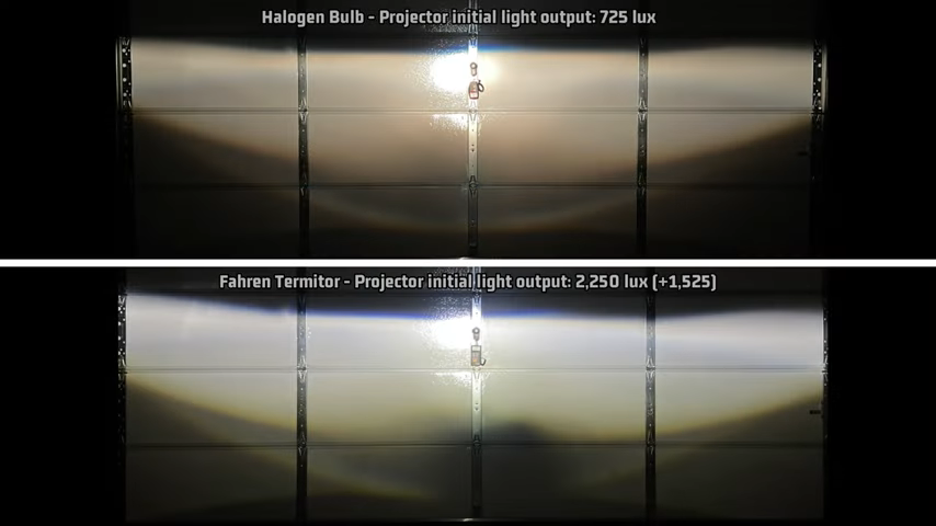 Brightest H7 Headlight Bulb In 2024