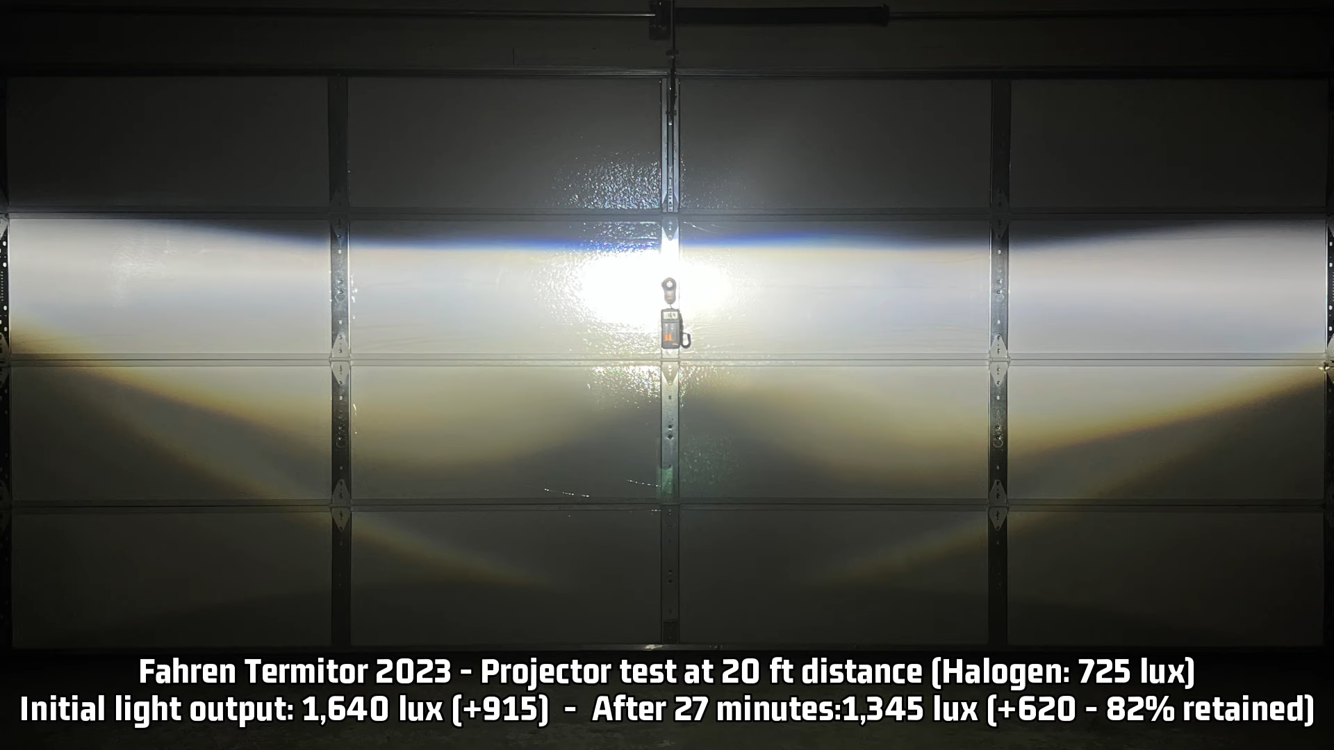 Brightest AllInOne LED Headlight Upgrade Fahren Termitor 2023