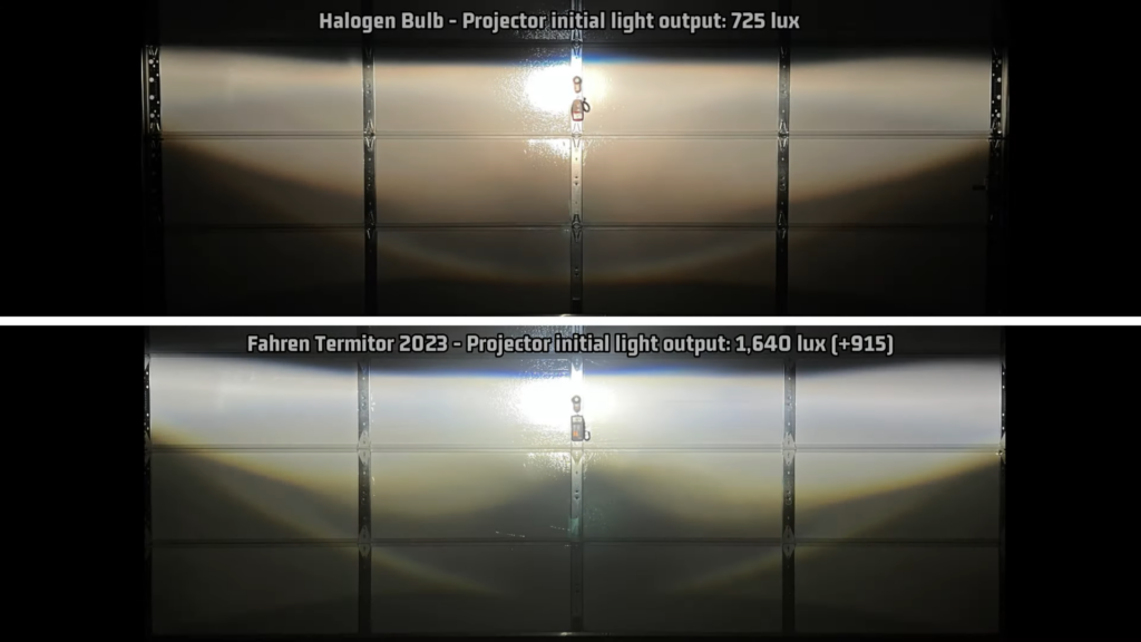 Brightest AllInOne LED Headlight Upgrade Fahren Termitor 2023