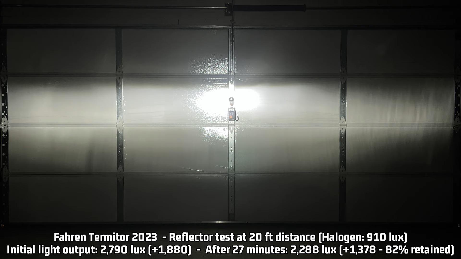 Brightest AllInOne LED Headlight Upgrade Fahren Termitor 2023