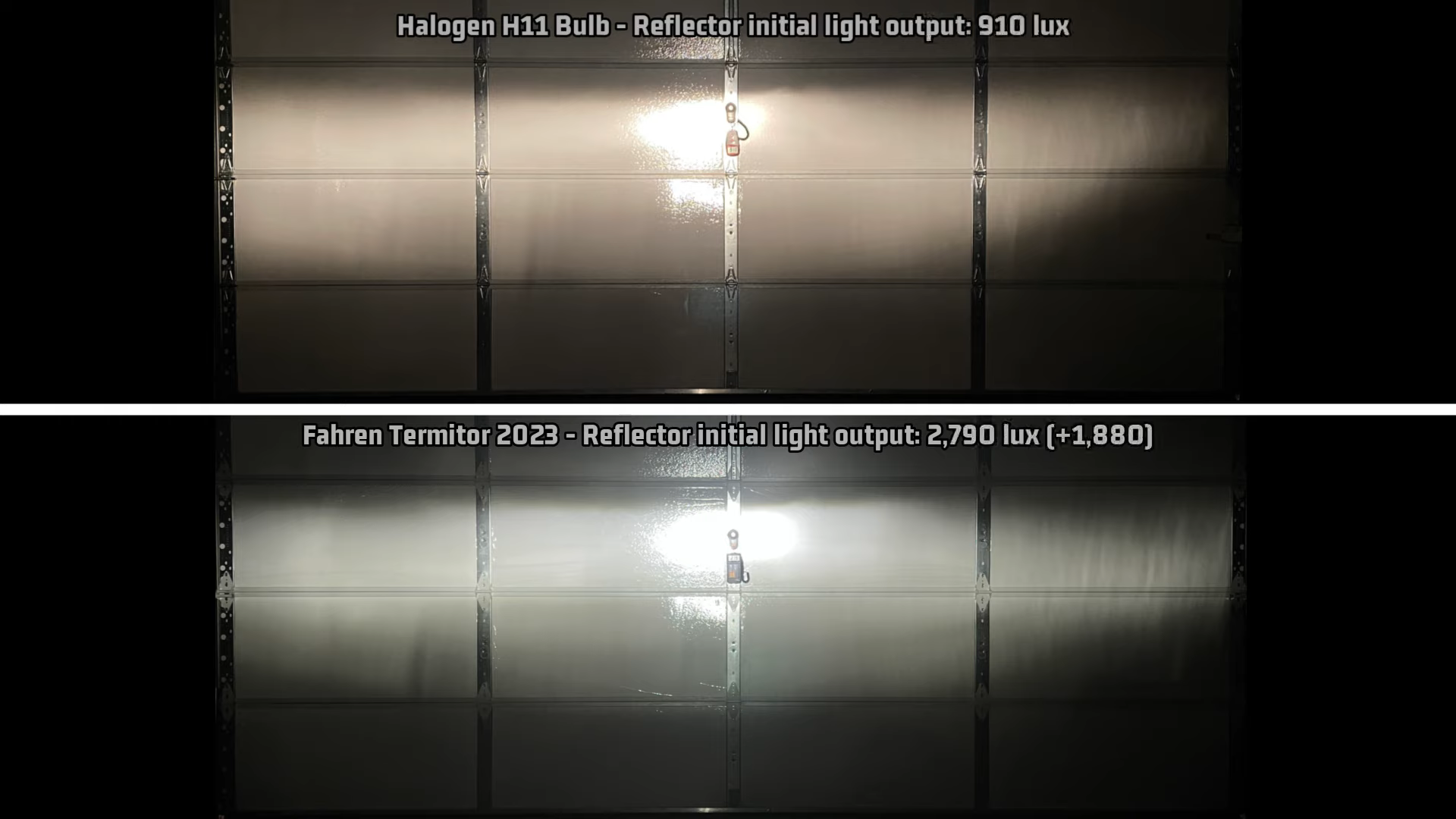 Brightest AllInOne LED Headlight Upgrade Fahren Termitor 2023