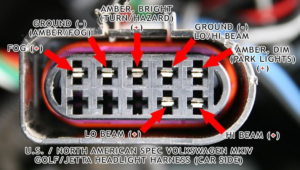 Wiring Diagrams & Kits - Headlight Reviews