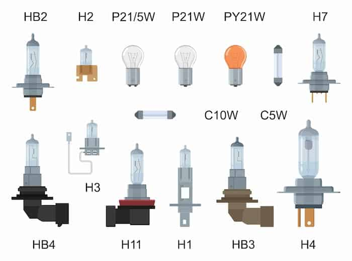 Headlight Bulb Comparisons